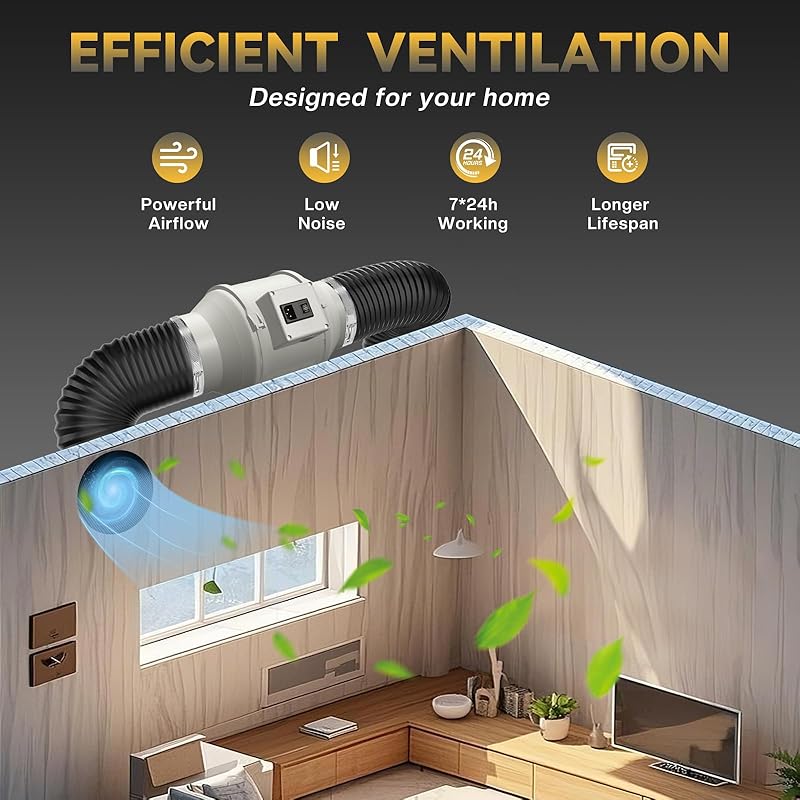 BLAUBERG Turbo 125 Rohrventilator