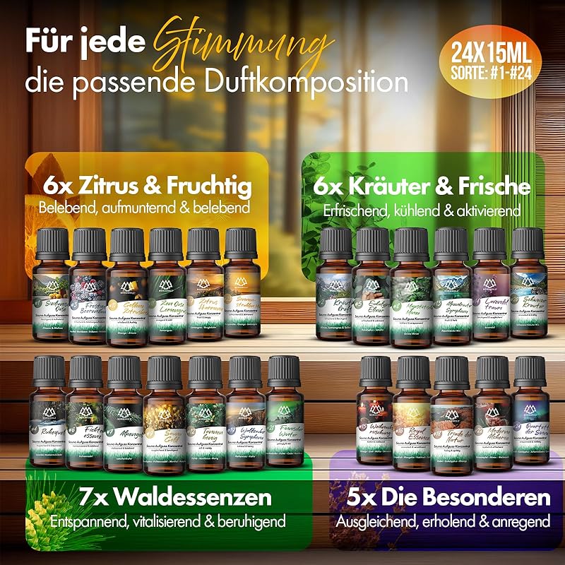 NORDHOLZ Starter Sauna Set